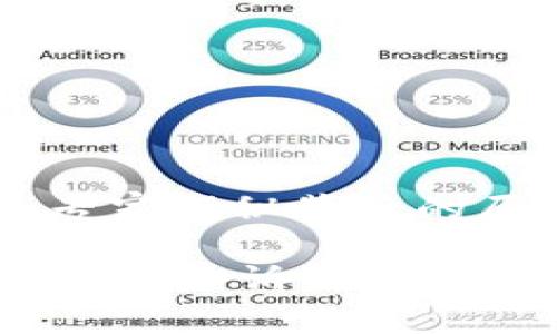 钱包忽然多了USDT：专家揭秘背后的原因和应对策略

钱包忽然多了USDT？专家告诉你这背后的秘密与应对秘诀!
