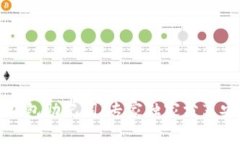 揭秘以太坊钱包助记词：专家独家分享安全保管