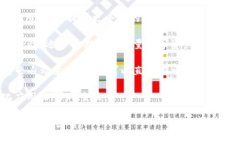 USDT钱包是指用于存储和管理USDT（泰达币）的数字