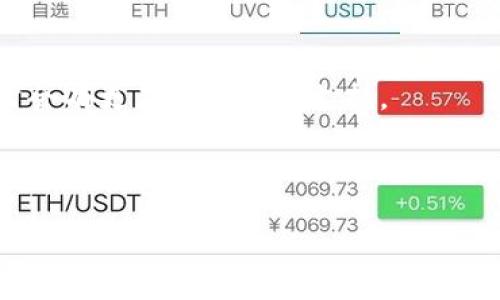 看起来你对Token.im钱包的USDT支持有疑问。Token.im是一个基于以太坊的数字资产钱包，主要用于存储和管理以太坊及其相关代币。然而，USDT作为一种稳定币，通常是在多个区块链上发行的，如以太坊（ERC-20）、波场(TRC-20)等。因此，可能在Token.im里并不直接支持USDT，或者需要注意使用的是哪个版本的USDT。

如果你希望使用USDT，以下是一些建议和替代方案：

1. **检查支持的代币**：确保你查看的是Token.im官网上最新的支持代币列表，可能会有更新或者新加的功能。

2. **更新钱包**：如果你已经在使用Token.im，确保你的应用是最新版本，有时候新版本会增加对新代币的支持。

3. **考虑其他钱包**：如果Token.im确实不支持USDT，你可以考虑使用其他钱包，例如MetaMask、TronLink，或者币安等其它平台，这些钱包通常会有更广泛的代币支持。

4. **转移资金**：在一些情况下，如果你希望使用USDT，可以将其他代币转换为USDT，这通常是在交易所或其他支持代币的地方完成。

保持关注钱包的官方消息或者社区，可以帮助你获取到第一手的信息。如果你有进一步的问题可以随时问我！