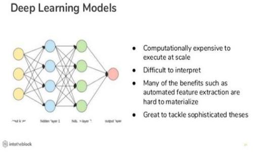 专家揭秘：如何安全退出IM Token钱包的独家秘诀