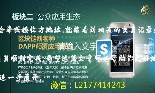 在区块链和加密货币的世界里，TRX是Tron网络的原生代币。在进行钱包转账时，确实需要有一定数量的TRX来支付交易费用。以下是一些详细信息和步骤，帮助你在转账过程中更加顺畅地使用TRX。

什么是TRX？
TRX，即Tronix，是Tron网络的基础加密货币。Tron是一个基于区块链的去中心化平台，其目标是构建一个自由的内容娱乐生态系统。TRX是这个生态系统中流通的货币，用户在进行转账和智能合约操作时，需要使用TRX来支付手续费。

转账为何需要TRX？
在区块链进行转账时，网络需要验证及确认这笔交易，而这通常需要消耗一定的资源。TRX在这个过程中充当了交易手续费的角色。钱包转账需要支付一定的TRX，这样交易才能被矿工或验证者处理并在区块链上确认。不支付这些费用，转账就无法完成。

如何准备TRX用于转账？
首先，你需要一个支持TRX的钱包。可以选择硬件钱包、软件钱包或者在线钱包。每种类型的钱包都有其优劣势，选择适合你的使用习惯和安全需求的钱包非常重要。
接下来，你需要购买一定数量的TRX。可以通过多个交易所进行购买，例如Binance、Huobi等。购买后，将TRX转入你的钱包中，以确保你有足够的余额来支付交易费用。

进行钱包转账的具体步骤
接下来我们就来看看，如何具体进行钱包转账。假设你已经在钱包中准备好了足够的TRX，以下是具体的步骤：
ol
listrong打开你的钱包/strong：登录你的TRX钱包。确保你是使用官方网站或可信的应用程序，以避免诈骗。/li
listrong选择转账选项/strong：在钱包界面，通常会有一个“发送”或“转账”的选项。点击它。/li
listrong输入接收方地址/strong：在接收方地址栏中输入你想要转账的人的钱包地址。这个地址是非常重要的，一定要检查清楚，确保没有错误。/li
listrong输入转账金额/strong：接下来，输入你想要转账的TRX金额。确保留出足够的金额用于交易手续费。/li
listrong确认交易/strong：在确认之前，请仔细检查所有信息，确保接收地址和金额都正确无误。然后点击确认。/li
listrong等待确认/strong：点击确认后，交易将在网络中被处理。通常情况下，几分钟内你就能看到交易状态。/li
/ol

如何查看交易状态？
如果你想确认你的转账是否成功，可以通过Tron区块链浏览器来查看交易状态。在浏览器中输入你的交易哈希或接收方地址，就能看到相关的交易记录和状态。

总结
在进行钱包转账时，TRX的存在是不可或缺的。确保你在转账前有足够的TRX来支付费用，这样可以使你的交易顺利完成。希望这篇文章可以帮助你更好地理解TRX的作用，并掌握钱包转账的基本操作。有任何问题或疑问，随时可以向我询问，嗯，记得小心操作哦！

虽然这只是一个简单的框架，如果你需要更详细的信息或者对某个部分有特别的兴趣，欢迎告诉我，我可以进一步展开。