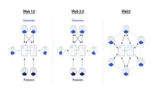    专家揭秘：比特币钱包倒闭的独家秘诀，你需要知道的风险与应对方案  / 

 guanjianci  比特币，钱包，倒闭  /guanjianci 

前言：比特币钱包的兴起与风险
比特币作为近年来最火热的数字货币，吸引了无数投资者和普通消费者的关注。但是，随着数字货币市场的不断发展，比特币钱包也逐渐成了人们的日常工具。然而，你有没有想过，如果某一天你的比特币钱包突然倒闭了，会发生什么呢？说真的，这个问题并不是危言耸听。今天，我们就来聊聊比特币钱包倒闭的可能性以及如何应对。

第一部分：比特币钱包是什么？
比特币钱包，简单来说，就是用来存储和管理你比特币的工具。它可以是软件、硬件，或者是纸质形式的。用户通过这些钱包可以接收、存储、发送比特币。不管是投资者还是普通用户，钱包都是你和比特币世界之间的桥梁。

第二部分：比特币钱包的类型
我们先来看看市面上常见的比特币钱包类型：
ul
    listrong软件钱包/strong：如桌面钱包和移动钱包，方便快捷，适合日常使用。/li
    listrong硬件钱包/strong：如USB设备，安全性高，适合长期储存大额比特币。/li
    listrong纸钱包/strong：通过打印出来的私钥和公共地址存储比特币，更加安全，但使用不便。/li
/ul

第三部分：钱包倒闭的原因
那么，比特币钱包到底为什么会倒闭呢？这其中涉及到多个因素：
ul
    listrong技术故障/strong：服务器崩溃、数据库损坏等，这种情况在技术管理不当的情况下时有发生。/li
    listrong黑客攻击/strong：比特币钱包一直都是黑客攻击的目标，一旦钱包被攻破，用户的资产可能会不翼而飞。/li
    listrong公司破产/strong：如果某个比特币钱包服务提供商因经营不善而倒闭，用户的钱包数据可能会消失。/li
    listrong法律监管/strong：随着各国对数字货币的监管日益严格，一些钱包可能因不符合规定而被迫关闭。/li
/ul

第四部分：倒闭后我的比特币会怎样？
当比特币钱包倒闭，用户的影响是不可小觑的。具体来说，用户可能会面临以下几种情况：
ul
    listrong无法访问资金/strong：如果你的比特币存放在倒闭的钱包中，你将无法再访问这些资金。/li
    listrong资产丢失的风险/strong：在某些情况下，钱包提供商可能会无法找回用户的资产，导致用户无法收回比特币。/li
    listrong心脏病发作的风险/strong：想象一下，你辛辛苦苦赚来的比特币就这么消失了，心里那个绝望，真的是想跳楼！/li
/ul

第五部分：如何保障比特币的安全
很显然，钱包倒闭带来的风险让我们不得不小心谨慎。为了保护自己的比特币资产，用户可以采取的一些措施包括：
ul
    listrong选择信誉良好的钱包/strong：在选择比特币钱包时，务必要选择那些有良好声誉和用户评价的钱包服务商。/li
    listrong备份私钥/strong：许多钱包都允许用户备份自己的私钥，务必要保存好这份备份，这样即使钱包倒闭了，你也能找回比特币。/li
    listrong不要存放所有资产/strong：将比特币分散到多个钱包中，不要把所有的鸡蛋放在一个篮子里。/li
    listrong使用硬件钱包/strong：如果你打算长期持有比特币，投资一个硬件钱包是个不错的选择，它的安全性更高。/li
/ul

第六部分：遇到钱包倒闭怎么办？
如果不幸遇到了钱包倒闭的情况，该如何处理呢？我们这里也提供一些建议：
ul
    listrong冷静应对/strong：首先，别慌！冷静地查看钱包提供商的通知，看是否有相关的补救措施。/li
    listrong联系客户支持/strong：如果钱包提供商还有客服，尽快联系他们，看看有没有办法找回你的资产。/li
    listrong关注社交媒体/strong：常常一些情况会在社交媒体上被揭露，尽量多了解该钱包的最新消息。/li
    listrong寻求法律帮助/strong：如果损失严重，可以考虑寻求法律帮助，看看是否能够通过法律途径索回损失。/li
/ul

第七部分：未来展望
比特币钱包的安全性问题，未来可能会随着技术的发展而逐渐改善。许多新兴科技如区块链技术、智能合约等，正在为数字资产的安全提供新的解决方案。
但无论如何，作为用户，自己对于资产的保护意识不能降低。说真的，只有自己提高了风险意识，才能在这个快速变化的数字货币世界中立于不败之地。

结语
总之，比特币钱包的倒闭是一个值得每位用户深思的问题。通过了解钱包的类型、倒闭原因和保障措施，我们可以更好地保护自己的比特币资产。希望今天的分享能给大家带来实用的建议，让你在数字货币投资中少走弯路，走得更稳、更远。

记住，投资有风险，保持冷静，做足功课，你才能在这个充满机遇与挑战的市场中立于不败之地！