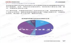 要查询USDT（泰达币）钱包，通常你可以通过以下