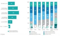 比特币手机钱包专家独家揭秘：选择最优质手机