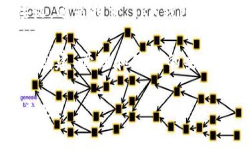 trx钱包地址一个TRX钱包地址是用于存储和管理TRON（TRX）数字货币的唯一标识符。它就像你的银行账号号码，专门用来收发TRX代币。/trx钱包地址

TRX钱包, TRON, 钱包地址/guanjianci

### 什么是TRX钱包地址？

首先，让我们来了解一下TRX是什么。TRX是TRON网络上的一种加密货币，TRON是一个去中心化的区块链平台，旨在构建全球免费的内容娱乐系统。这听起来挺酷的，对吧？它的目标是通过去中心化的方式让内容创作者能够直接与用户互动，跳过传统中介，比如说传统的社交媒体平台。

那么，TRX钱包地址又是什么呢？简单来说，它是一个由一串字母和数字组成的字符串，类似于银行账户的账号。你需要这个地址来接收和发送TRX代币。

### TRX钱包地址的作用

为什么需要TRX钱包地址？

想象一下，你想从朋友那里收一些TRX，也许是因为他们最近借了你一些钱，或者你们之间有一些小交易。为了完成这笔交易，你需要告诉他们你的TRX钱包地址。他们将TRX发送到这个地址，而你就能在自己的数字钱包中看到这些款项。

所以，TRX钱包地址的核心作用就是对外提供一个能够接收和存储TRX代币的渠道。没有这个地址，你的数字资产就无法顺利进行交易。

### TRX钱包地址的结构

TRX钱包地址是如何形成的？

TRX钱包地址通常是由34个字符组成，其中包括字母和数字。在TRON网络中，地址的前缀是“T”，这表明它是TRON钱包的地址。比如说，你可能会见到这样的地址：TXYZ1234567890...。这个地址的生成是通过加密算法得出的，确保了使用它的人的隐私安全。

### 如何创建TRX钱包地址

创建TRX钱包地址的步骤

其实，创建一个TRX钱包地址并不复杂。以下是一些简单的步骤，你可以轻松跟随：

ol
    li选择一个钱包服务：你可以选择在线钱包、手机钱包或硬件钱包等多种方式。根据自己的需求选择最合适的。/li
    li下载或注册：根据你选择的服务，下载相应的应用程序或在网页版进行注册。新版钱包通常都有用户友好的界面，操作也相对简单。/li
    li生成地址：在注册完成后，系统会为你自动生成一个钱包地址。记得保存好这个地址！/li
    li设置安全措施：建议你启用双重验证等安全措施，以保护你的数字资产。/li
/ol

记住，生成的钱包及地址是你唯一的标识，所以一定要小心保存，千万不要泄露给陌生人。

### 注意事项

管理TRX钱包地址的注意事项

说真的，管理钱包地址及相关的安全措施是非常重要的。以下是几点需要注意的事项：

ol
    li安全第一：尽量使用具有良好口碑和高安全性的交易所或钱包。不要随便在不知名的网站上输入你的钱包地址。/li
    li备份钱包信息：金钱的数字化管理务必要做好备份。不论是什么形式的钱包，记得备份你的私钥或者助记词，以免丢失。/li
    li警惕诈骗：网络上有许多关于虚假投资等诈骗活动，务必要保持警惕，不要轻易相信不明来源的信息。/li
/ol

### TRX钱包地址常见问题解答

常见问题

有很多新手对TRX钱包地址会有一些疑问，接下来就来解答一些常见问题，让你更好地理解这一工具。

h4可以有多个TRX钱包地址吗？/h4

是的，你可以拥有多个TRX钱包地址。这就像你可以在银行开多个账户一样。有时候，这样可以帮你更好地管理资金，尤其是如果你在进行不同类型的投资时。

h4TRX钱包地址如何保护隐私？/h4

TRX钱包地址虽然是公开的，但由于每个交易都是匿名的，因此你可以保持相对的数据隐私。只要不公开你的钱包地址，你的资金安全就会相对较高。

### 总结

在这个数字货币迅速发展的时代，TRX钱包地址作为存储和管理TRON数字资产的基础工具，起着至关重要的作用。无论是发送、接收，还是投资，TRX钱包都将成为你数字货币之旅中不可或缺的一部分。

如果你正打算进入这个领域，记得保持警惕并采取适当的安全措施。希望这篇文章能帮你更好地了解TRX钱包地址的概念，掌握其创建、管理和使用的要点。

最后，祝你在数字货币的世界里顺风顺水，获得理想的收益！如果你有任何疑问，随时可以问我哦。一起探索这个充满可能性的未来吧！