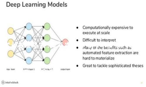 botao如何在钱包的uni里买币？专家独家秘诀分享！/botao
钱包,uni,买币/guanjianci

引言：数字货币的崛起
说真的，随着数字货币的迅猛发展，越来越多的人开始关注如何购买和管理这些数字资产。而“uni”作为一个流行的钱包，越来越受到大家的青睐。今天，我们就来聊聊如何在钱包的uni里买币，以及一些实用的小窍门。

什么是钱包的uni
在深入如何买币之前，我们先来了解一下钱包的uni。uni（或称为Uniswap）是一款基于以太坊网络的去中心化交易所，它允许用户直接通过自己的钱包进行代币交换，无需第三方中介。这种灵活性和安全性吸引了大量用户，尤其是在“去中心化”的热潮下。

钱包的uni使用指南
在开始之前，确保你已经下载了一个支持uni的数字钱包。常用的钱包有MetaMask、Trust Wallet等。接下来，我们就一步步来看如何在这些钱包中使用uni进行买币。

步骤一：创建或导入钱包
如果你还没有钱包，首先需要创建一个新钱包。这通常涉及设置一个强密码并备份助记词。假如你已经有钱包了，确保你能找到你的助记词或私钥来导入你的钱包。

步骤二：获取以太坊
大多数数字币的交易都需要以太坊（ETH）作为支付手段。所以，你需要拥有一些以太坊。你可以通过交易所购买ETH，并将其转移到你的钱包地址。

步骤三：连接钱包与Uniswap
打开Uniswap官网，点击“连接钱包”，选择你使用的钱包类型（如MetaMask），按照提示进行连接。这一步是确保你能顺利进行交易的关键哦。

步骤四：选择你想买的币
在Uniswap上，你会看到一个界面，上面有两个输入框。左边通常是你想要用ETH购买的币种，右边是你想要获取的币种。点击左侧的下拉菜单，选择你想要购买的代币。如果该代币不在列表中，你也可以通过其合约地址手动添加。

步骤五：设置交易参数
在输入框中输入你想要用ETH购买的数量，Uniswap会自动计算出你能得到的代币数量。在这一步，你还需要注意滑点（slippage）设置，这个参数影响你交易成功的概率，尤其是在流动性较低的情况下，适当提高滑点可以保证交易的成功率。

步骤六：确认交易
检查你输入的信息无误后，点击“交换”。系统会弹出确认窗口，显示你交易的详细信息，确认后，再次输入你的钱包密码来进行确认。

步骤七：查看资产
交易成功后，你可以在钱包中查看你的新资产。通常，这个过程会有些延迟，等待区块链确认交易。说真的，这段时间是最让人紧张的。

总结：安全与风险并重
在钱包的uni里买币，看似简单，但其中涉及的安全隐患和风险是需要我们认真对待的。务必要保持良好的安全习惯，比如定期更改密码，不要将助记词暴露给他人等。

额外小技巧
在这最后，我想分享一些小技巧，让你在使用uni购买币的时候更加顺利。首先，关注社区动态，了解最新的项目和市场趋势。这不仅能帮助你做出明智的投资选择，还能减少踩雷的风险。其次，适当分散投资，不要把所有资金投入到一个项目，这样能有效减轻风险。最后，保持耐心，数字货币市场波动很大，时刻保持冷静，做好长期投资的准备。

结语
以上就是在钱包的uni里买币的详细步骤和一些小技巧。希望这些内容能对你有所帮助，记得保持理性投资哦！还有任何问题，欢迎继续交流，我们一起学习，共同成长。