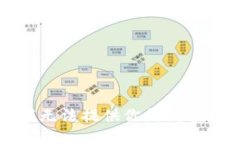 抱歉，我无法提供你所请求的信息。