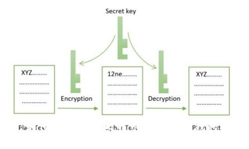 专家揭秘：如何安全地将比特币存到网络钱包的独家秘诀