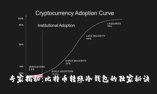 专家揭秘：比特币转账冷钱包的独家秘诀