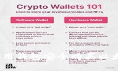 专家揭秘：如何用钱包安全购买以太坊的独家秘