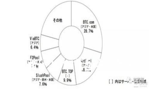 专家独家揭秘：USDT钱包安全转账的秘诀