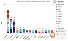 专家独家揭秘：LTC钱包使用秘诀，轻松管理你的