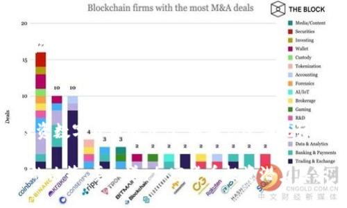 专家独家揭秘：LTC钱包使用秘诀，轻松管理你的莱特币资产/
莱特币钱包, LTC钱包, 加密货币管理/GUANJIANCI

什么是LTC钱包？
说到LTC钱包，其实就是一个用来存储、接收和发送莱特币（Litecoin, LTC）的数字钱包。简单来说，它就像是你的电子钱包，里面可以管理你的莱特币资产。莱特币是一种广受欢迎的加密货币，功能与比特币类似，不过处理速度更快，手续费也相对低廉。

LTC钱包的类型
在了解如何使用LTC钱包之前，我们先来看看LTC钱包的不同类型。一般来说，LTC钱包可以分为以下几种：

ul
  listrong在线钱包：/strong这种钱包通常由第三方提供，你只需注册账户就能开始使用。虽然方便，但安全性相对较低。/li
  listrong手机钱包：/strong这类钱包是专门为手机用户设计的，通过手机应用即可进行莱特币管理，使用方便，适合日常交易。/li
  listrong桌面钱包：/strong在电脑上安装的软件钱包，相对安全，适合长时间持有莱特币的人。/li
  listrong硬件钱包：/strong这是最安全的一种选择，像是把你的数字资产放在一个USB设备上，不联网，确保安全。/li
  listrong纸钱包：/strong将私钥和公钥打印出来，是一种“冷存储”，不容易被黑客攻击。/li
/ul

如何选择合适的LTC钱包？
选择合适的LTC钱包真的很关键，因为这直接关系到你的资产安全。这里有几个小建议，供你参考：

ul
  li首先要考虑strong使用频率/strong。如果你是经常进行交易，那么手机钱包或在线钱包可能更适合你。如果只打算长期持有，硬件钱包或纸钱包会更安全。/li
  li同时，查看一下钱包的strong安全性/strong，确认它是否支持两步验证、密码保护等功能。/li
  li还可以看看用户的strong评价和反馈/strong，选择那些口碑好的钱包。/li
/ul

LTC钱包创建步骤
下面我们就来给你简单讲讲如何创建一个LTC钱包，步骤非常简单，跟着我来看看吧。

h41. 选择钱包类型/h4
在决定好柜员机钱包的类型后，访问相应的网站或应用程序。例如，如果你选择使用一个在线钱包，可以直接访问该钱包的官方网站。

h42. 注册账户/h4
如果选择的是在线钱包，通常需要填写一些基本信息进行注册。说真的，记得设置一个强密码，以保护你的账户安全！

h43. 生成钱包地址/h4
完成注册后，钱包会为你生成一个唯一的LTC地址。你可以将这个地址分享给别人，以便接收莱特币。

h44. 备份私钥/h4
这是极为重要的一步，确保你备份好你的私钥，最好能写下来并妥善保存。丢失私钥，可能会导致你的资产无法找回。

h45. 存入莱特币/h4
如果你已经有莱特币，可以通过给你的LTC地址转入资金。如果没有，可以在交易所购入，之后转入你的钱包。

LTC钱包如何使用？
接下来我们来聊聊LTC钱包的基本使用方法，包括接收和发送莱特币。

h4如何接收莱特币？/h4
接收莱特币非常简单，你只需要给对方提供你的LTC钱包地址，对方就可以将莱特币发送到这个地址。记住，确保你提供的是准确的地址哦，不然就可能丢失资金。

h4如何发送莱特币？/h4
发送莱特币也不复杂，只需要在钱包中选择发送功能，填写对方的LTC地址和要发送的数量，确认无误后提交交易即可。但在这之前，你要确保钱包中有足够的余额哦，当然，手续费也要计算在内。

LTC钱包的安全性注意事项
安全性是使用LTC钱包时我们最不容忽视的问题。随着加密货币市场的火热，黑客攻击事件屡见不鲜，因此请务必重视以下几点：

ul
  li确保使用strong强密码/strong。尽量避免使用与其他账户相同的密码，增强安全性。/li
  li开启strong双重验证/strong。这多了一层防护，避免非授权者登录你的账户。/li
  li定期strong备份你的钱包/strong。无论是在线钱包、桌面钱包还是移动钱包，记得定期备份你的私钥。/li
  li保持软件strong更新/strong。定期检查钱包软件是否有更新，确保使用的是最新版本。/li
  li注意strong网络安全/strong。避免在公共Wi-Fi下进行敏感操作，确保你的设备安装了可靠的防病毒软件。/li
/ul

总结
总的来说，LTC钱包是管理莱特币资产的核心工具。选择适合自己的钱包类型，确保交易安全，勇敢地迈出投资数字货币的步伐。如果你还在犹豫，不妨去尝试一下，或许会发现一个全新的世界！加油！

最后，希望这篇文章能给你提供一些关于LTC钱包的实用信息，帮助你在这个加密货币的世界中，做出明智的决策。要知道，加密货币投资潜力巨大，但风险同样不容小觑，谨慎行事总是没错的。有什么问题可以随时问我哦！