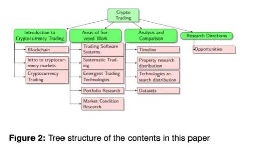 专家独家揭秘：虚拟币钱包同步的秘诀与技巧