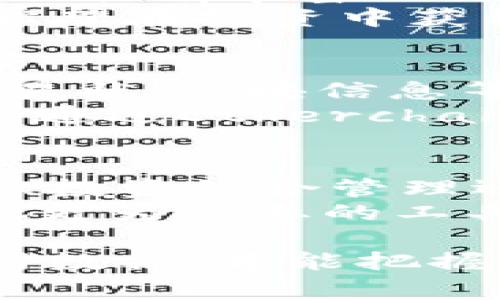   虚拟币查询专家独家秘诀：必须下载的最佳应用推荐 / 

 guanjianci 虚拟币查询, 虚拟货币, 投资应用 /guanjianci 

引言：虚拟币查询的必要性
在这个数字货币迅速发展的时代，越来越多的人开始关注和投资虚拟币。从比特币到以太坊，虚拟币的种类繁多，投资者们面临着一个重要的问题：如何方便、准确地查询虚拟币的信息？
说真的，要想在这个领域立足，首先得学会如何获取及时的信息以及数据。今天，我将为大家提供一些专家级的建议，教你必须下载哪些应用程序，来让你的虚拟币查询之旅顺利进行。

1. CoinMarketCap：全面的数据查询神器
如果你问我，哪款应用是虚拟币查询的必备工具，我一定会推荐CoinMarketCap。这个平台几乎是所有虚拟币爱好者的“圣经”。
CoinMarketCap不仅提供实时的虚拟币价格，还包括市场成交量、流通市值、历史数据和趋势分析等。我个人觉得，特别好的一点是它的用户界面设计非常友好，信息展示清晰，让你很容易就能找到想要的数据。
你也可以通过后续的新闻和市场动态来了解虚拟币的最新趋势。再加上它的移动端应用，你随时随地都能掌握你的投资情况，真的是太方便了！

2. Binance：万无一失的交易平台
说到投资虚拟币，当然少不了一个合适的交易平台。而Binance就是业内最受欢迎的交易平台之一，除了提供虚拟币的买卖服务外，Binance本身也有很强大的查询功能。
通过Binance，你可以查看不同虚拟币的交易对、实时价格、图表分析等等。而且，Binance的界面设计相对简单，适合新手使用。通过对价格的实时监控，你可以及时做出交易决策，避免损失，真的是投资者的好帮手。

3. Blockfolio：个性化追踪你的投资组合
Blockfolio是一款非常棒的投资组合管理工具，它让你可以轻松地跟踪自己在不同交易平台上的投资情况。你只需要手动输入你的资产，就能看到每种虚拟币的实时价格和整体收益。当你手上持有多种虚拟币时，这个工具简直是再好不过了。
而且，Blockfolio还提供了新闻推送功能，让你及时了解市场动态。这对我个人来说非常有帮助，尤其是在快速波动的市场中，保持信息的及时性是做出投资决策的关键。

4. CryptoCompare：行业分析的专业平台
如果你想更深入地了解虚拟币的市场情况，CryptoCompare绝对是一个值得下载的应用。它不仅提供价格查询，还拥有丰富的图表分析功能，包括历史价格、交易量、流动性等数据。
而且CryptoCompare的优势在于它能将不同交易平台的价格进行比较，帮助你选择适合的交易时机。对于那些希望在投资中获得优势的人，CryptoCompare的专业分析能让你对市场有更深刻的理解。

5. Etherchain：以太坊专属链的查询工具
对于专注于以太坊的投资者，Etherchain是一个值得下载的工具。它提供了关于以太坊网络的详细信息，包括交易状态、块信息等等。
我觉得这个应用对理解以太坊的运作机制非常有帮助，特别是对于那些希望在以太坊生态系统中探索的投资者。通过Etherchain，你可以更清楚地了解到每一笔交易的进度，确保安全投资。

结语：选择适合自己的查询工具
总的来说，虚拟币的查询工具众多，但每个工具都有其独特的优势，适合不同需求的投资者。无论是实时价格查询、投资组合管理还是市场分析，都能在这些应用中找到解决方案。
如果你刚刚入门，推荐先从CoinMarketCap和Blockfolio开始。在掌握基本的查询与管理能力后，再逐步尝试其他更为专业的工具。希望这些专家推荐的应用能帮助你在虚拟币的投资道路上走得更远！

记住，在投资的过程中，信息的获取与分析是成功的关键。不论你选择的是哪种工具，及时掌握市场信息、合理分析数据，才能把握住机会，实现自己的投资目标。