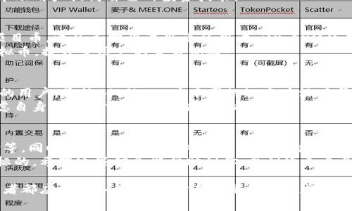 在中国，有关虚拟货币的交易政策较为严格，但依然有一些平台受到用户的青睐。如果你想了解国内虚拟币交易的平台，接下来我将为你详细介绍几个常用的平台，当然，选择平台时一定要注意安全及合法性哦！

1. 火币网
火币网成立于2013年，是国内较早的虚拟币交易平台之一。它的用户群体庞大，支持多种数字资产的交易，包括比特币、以太坊等热门币种。平台的流动性很好，用户可以很方便地进行买入和卖出操作。
火币网也提供了一系列的交易工具和数据分析功能，比如K线图和深度图。这对于熟悉市场的交易者来说，是个很好的帮助。平台的界面设计也比较友好，适合初学者使用。

2. OKEx
OKEx是一家全球领先的数字资产交易所，尽管它的总部位于马耳他，但在中国的用户群体同样庞大。OKEx支持现货交易和衍生品交易，提供的币种和交易组合非常齐全，能够满足不同用户的需求。
此外，OKEx还推出了许多创新性产品，比如期货合约和期权交易，让用户可以通过更多样化的方式来投资虚拟币。从安全性角度来看，OKEx也具备较高的保障措施，受到用户的信任。

3. Binance（币安）
币安是全球最大的加密货币交易平台之一，它在国内外都享有很高的知名度。虽然币安在国内的某些业务可能受到限制，但依然有很多用户通过VPN等方式进行交易。币安支持的币种非常丰富，而且交易费率也相对较低。
币安的用户体验相当不错，提供了多种订单类型，满足不同策略的需求，同时也有丰富的学习资源，帮助用户提高自己的投资技能。

4. ZB.COM
ZB.COM是一家在中国迅速崛起的虚拟币交易平台。它提供了多种数字资产交易，包括一些新兴的项目币，适合喜欢尝试新币的用户。ZB.COM的界面，操作也比较简单，适合新手上手。
此外，ZB.COM还推出了一些特色服务，如法币充提服务，使得用户可以更方便地将人民币转换为虚拟币，提升了用户的交易体验。

5. Bitfinex
Bitfinex是一个国际知名的数字资产交易平台，它的用户界面设计相对复杂，适合有一定专业知识的用户。虽然Bitfinex在中国的知名度没有前面几家那么高，但它提供了丰富的交易功能，如杠杆交易、融资和借贷等，也吸引了一部分资深用户。
在安全性方面，Bitfinex采用了多种技术手段，以保障用户资产的安全。用户在选择平台时，应该考虑自身的交易需求和风险承受能力。

总结
选择虚拟币交易平台时，有几个重要的因素需要考虑，包括安全性、交易费用、支持的币种、用户体验等。同时，在中国进行虚拟币交易的时候，要特别注意相关政策和法规，以避免不必要的麻烦。
说真的，虽然虚拟币市场存在一定风险，但只要合理规划，做到心中有数，还是能实现自己的投资目标的。希望这些信息能帮助到你，找到适合自己的交易平台，顺利进行虚拟币投资！

当然，在国内的虚拟币市场上，风险与机会并存，理解市场的动态变化、保持学习的态度，是每个投资者都应该具备的能力。希望你能够理性投资，获取更好的收益！