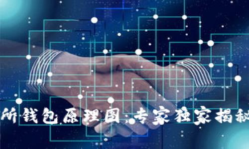 以太坊交易所钱包原理图：专家独家揭秘背后的秘诀