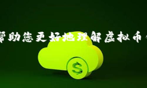 虚拟币钱包是一个重要的工具，用于存储、发送和接收各种加密货币。选择合适的虚拟币钱包非常关键，因为这将影响您管理和使用数字资产的方便性和安全性。在这里，我将详细介绍虚拟币钱包的类型、选择要点、安全性建议以及一些常见的钱包推荐，希望能够帮助您更好地理解和使用虚拟币钱包。

一、虚拟币钱包的类型

虚拟币钱包可以根据存储形式和使用方式分为几大类：软件钱包、硬件钱包、纸钱包和在线钱包。每种钱包都有其独特的特点和适用场景，接下来我们详细探讨每一种。

1. 软件钱包

软件钱包是最常见的一种虚拟币钱包，通常可以在电脑或移动设备上下载和安装。其主要优点是使用方便、功能齐全，适合日常交易。

h4桌面钱包/h4
桌面钱包是专门为计算机设计的应用程序，允许用户完全控制自己的私钥。常见的桌面钱包有Electrum、Exodus等。这类钱包适合对安全性有较高要求的用户，但使用时需要确保计算机的安全，避免感染恶意软件。

h4移动钱包/h4
移动钱包是专为智能手机设计的应用，方便用户随时随地进行交易。几乎所有主流的虚拟币都有相应的移动钱包，比如Coinomi和Trust Wallet。移动钱包虽然方便，但安全性稍逊一些，用户需要保持警觉。

2. 硬件钱包

硬件钱包是物理设备，专门用于存储用户的私钥。由于它们不连接互联网，安全性相对较高，适合长期储存大量资产的用户。常见的硬件钱包有Ledger和Trezor。

3. 纸钱包

纸钱包是将公钥和私钥打印在纸上的一种存储方式。这种方式利于离线存储，可以有效避免黑客攻击。使用纸钱包需要格外小心，以防纸张破损或丢失。

4. 在线钱包

在线钱包又称为云钱包，是通过互联网服务提供商提供的钱包。虽然这种钱包使用非常方便，但安全性较差，用户的私钥可能存储在第三方平台上。因此，建议对大额资产采取更安全的存储方式。

二、选择虚拟币钱包的要点

选择合适的虚拟币钱包，不仅关乎便利性，更涉及到资产的安全。以下是一些选择钱包时需要考虑的要点：

1. 安全性
安全性是选择钱包的首要因素。确保钱包具备多重认证、加密技术，并保持与互联网的隔离，尤其是对于存储大量资产的钱包。

2. 使用便捷性
用户界面友好、操作简单的钱包更受欢迎。尤其是对新手用户，直观的操作界面能够减少使用中的困扰，提高交易的效率。

3. 支持的币种
不同的钱包支持不同种类的虚拟货币。在选择钱包前，了解其支持的币种是否符合自己的需求是很重要的。

4. 备份与恢复
任何时候都要考虑到资产的备份与恢复问题。确保您选择的钱包提供有效的备份方案，以防意外情况导致资产丢失。

5. 社区评价和信誉
在选择钱包时，可以参考其他用户的评价和使用体验，信誉良好的钱包通常更加可靠。

三、虚拟币钱包的安全性建议

虽然我们探讨过选择钱包的安全性，但在实际使用中，确保钱包安全的措施同样重要。以下是一些建议：

1. 定期更新软件
保持钱包软件和设备操作系统的定期更新，能够避免许多安全隐患。

2. 启用双重认证
如果钱包支持双重认证，务必启用此功能，增加安全措施，降低被攻击的风险。

3. 不要共享私钥
私钥是访问您虚拟币的唯一凭证，绝对不要与任何人分享。如果遭到他人获取，资产可能会被盗取。

4. 使用强密码
为钱包设置强密码，避免使用简单或容易被猜测的密码。此外，定期更改密码也是一种好习惯。

5. 资产分散存储
如果您持有多个币种，或者资产较多，可以考虑将资产分散在不同的钱包中。这样即使一个钱包被攻击，损失也能够得到控制。

四、推荐的一些虚拟币钱包

根据以上的讨论，这里推荐一些受用户好评且相对安全的虚拟币钱包：

1. Ledger Nano S / X
Ledger是一款知名的硬件钱包，适合长期储存资产，安全性极高。Ledger Nano S是经济实惠的选择，而Ledger Nano X支持蓝牙，可以方便地与手机连接。

2. Trezor
Trezor也是一款可靠的硬件钱包，以其出色的安全性和用户友好的界面著称。它支持多种虚拟货币，并提供简洁的操作步骤。

3. Exodus
Exodus是一款美观且易于操作的桌面和移动钱包，支持多种虚拟货币，用户界面友好，非常适合新手使用。

4. Trust Wallet
Trust Wallet是Binance官方提供的移动钱包，支持众多币种，功能强大，且易于使用，适合随身携带。

5. Coinomi
Coinomi是一款多币种钱包，支持众多虚拟货币，并具有良好的隐私保护功能，适合多样化的用户需求。

总结

虚拟币钱包是管理和交易数字资产的重要工具。根据您的需求选择合适的钱包，并务必注意安全性，以保护您的资产。希望这篇文章能够帮助您更好地理解虚拟币钱包的类型、选择要点和安全性建议，助您在数字资产的世界中游刃有余。

如果您还有其他疑问或想要了解更多内容，随时可以问我哦！