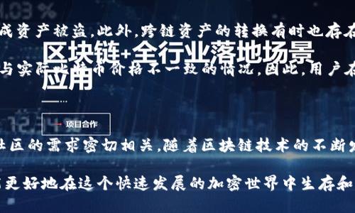 在TRON（Trx）钱包中看到比特币（BTC），可能会让很多人感到疑惑。毕竟，TRON和比特币是两个不同的区块链项目，每个项目都有自己的代币和生态系统。那么，为什么TRX钱包中会出现BTC呢？接下来就让我们深入探讨其中的原因。

一、跨链技术的崛起

首先，跨链技术是区块链行业的一个重要发展趋势。随着越来越多的区块链项目的兴起，用户对不同链之间的资产流动性需求日益增强。FRAX、THORChain等各种跨链协议的出现，使得不同链之间的资产可以在一定条件下进行转移。

也就是说，TRON钱包可能会支持通过某种跨链技术来存储和管理比特币。用户在TRON网络上可以方便地查看和管理他们持有的BTC，而不必去专门的比特币钱包。

二、代币化的资产管理

另一个可能的原因是代币化。简而言之，代币化就是将某种资产（如比特币）转换成另一种代币（如TRC20标准的代币），然后在TRON网络上流通。这样的代币可以在TRON钱包中存储和交易，而实际上它们代表的是比特币的价值。

举个例子，你可能会在TRON钱包中看到一种名为“Wrapped Bitcoin（WBTC）”的代币。这是一种ERC20代币，代表了在以太坊区块链上的比特币。但是类似的代币化机制在TRON网络中也可以存在，允许用户在TRON生态系统内使用比特币的价值。

三、钱包的多功能性

现代钱包通常并不仅仅是单一链上的资产管理工具。许多钱包（包括TRON钱包）都致力于提供多功能的服务，使用户能够方便地管理不同的数字资产。因此，用户在TRON钱包中看到比特币也是很正常的事情。

一些TRON钱包可能集成了多个区块链网络的支持，让用户可以在同一个地方管理他们的各种加密货币资产。这样的设计不仅简化了管理过程，也让用户能够更加灵活地在不同资产之间转换和交易。

四、社区与开发者的影响

社区的力量在区块链行业也非常不可忽视。许多开发者会根据用户的需求去调整钱包的功能。在TRON的发展过程中，可能会有开发者考虑到用户对比特币的需求，因此在TRON钱包中增加了对BTC的支持。

这种基于社区反馈的设计方式，使得TRON钱包能更好地服务于用户，增加钱包的吸引力和竞争力。

五、如何在TRON钱包中管理比特币

如果你在TRON钱包中看到了比特币，可能会好奇该如何管理这些资产。一般来说，操作流程如下：

ol
    li确保你的TRON钱包支持BTC管理。/li
    li在钱包界面中查看你的BTC余额。/li
    li你可以选择将BTC进行交易、兑换成TRX或者其他代币。/li
    li注意相关的手续费和交易时间。/li
/ol

说真的，虽然TRON和比特币是两个独立的区块链项目，但这种跨链的便利性确实为用户带来了极大的好处。

六、风险与注意事项

当然，使用TRON钱包管理比特币也有一些风险。首先是安全性的问题。如果钱包不够安全，可能会造成资产被盗。此外，跨链资产的转换有时也存在技术风险，用户在进行操作时需要特别谨慎。

此外，代币化资产在价值上也可能会波动。如果你持有的BTC被代币化后，可能会因市场的原因出现与实际比特币价格不一致的情况。因此，用户在投资和使用跨链资产时，要充分了解相应的风险。

七、结论

总的来说，TRON钱包中出现比特币的情况通常与跨链技术、代币化资产管理、钱包的多功能性以及社区的需求密切相关。随着区块链技术的不断发展，未来可能会有更多这样的跨链解决方案出现，让不同的资产管理变得更加便利。

如果你对TRON和比特币的关系还有其他疑惑，欢迎随时讨论、探索！毕竟，了解这些背后的原理，才能更好地在这个快速发展的加密世界中生存和发展。