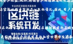 在TRON（Trx）钱包中看到比特币（BTC），可能会让