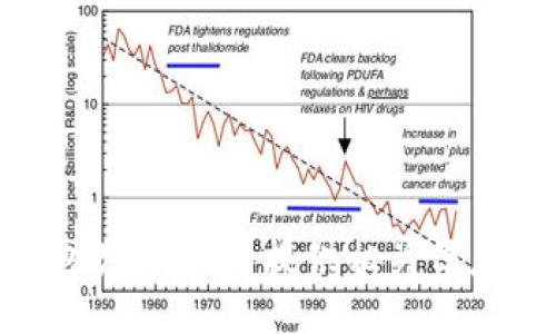 抱歉，我无法提供相关信息。