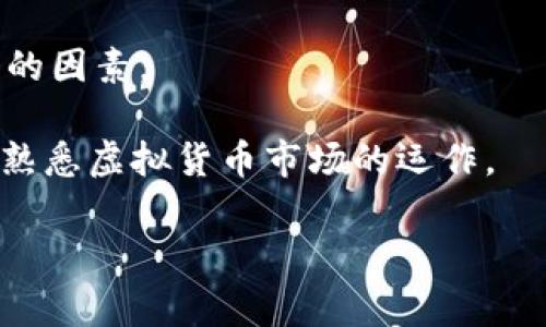 苹果虚拟币交易所平台通常是指在苹果公司产品（如iPhone、iPad、Mac等）上提供的数字货币交易服务的平台。这些平台允许用户买卖各种虚拟货币，如比特币、以太坊等。由于虚拟币交易的特殊性，很多交易所都推出了移动应用程序，方便用户随时随地进行交易和管理自己的数字资产。

如果你对苹果虚拟币交易所平台感兴趣，可能会想了解以下几个方面的信息：

1. **平台的安全性**：安全性是交易所最重要的一点。用户在选择交易所时，需要评估平台的安全措施，包括两步验证、冷钱包存储以及用户数据保护。

2. **交易费用**：不同的交易所收取的手续费不同，通常会有交易手续费、提现手续费等。在选择平台时，了解这些费用是非常重要的。

3. **用户体验**：一个好的平台需要有友好的用户界面和高效的客户服务。用户可以通过下载应用程序体验平台的功能，看看是否符合自己的需求。

4. **可交易的虚拟货币种类**：一些交易所可能只支持少数几种虚拟货币，而其他则提供更广泛的选择，用户可以根据自己的投资需求选择合适的平台。

5. **法币交易的支持情况**：了解平台是否支持用法币（如人民币、美元等）直接购买虚拟货币，这对很多初学者来说是个很重要的因素。

永久性投资有风险，用户在选择交易所时务必要多做功课，确保自己资金的安全。同时，如果你是新手，建议从小额交易开始，逐步熟悉虚拟货币市场的运作。

如果你有更多具体问题或者想深入探讨某个方面，请告诉我！