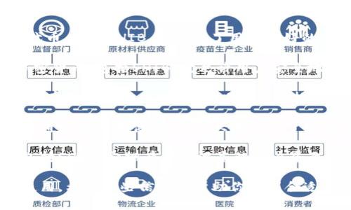 SHIB（Shiba Inu）是一种在加密世界中相对流行的代币，特别是在去中心化金融（DeFi）领域。提到存储SHIB代币的钱包时，以下几个选项值得一提：

1. **MetaMask**：MetaMask 是一种流行的以太坊钱包，支持ERC20代币，包括SHIB。它提供了用户友好的浏览器扩展和移动应用，可以方便地与去中心化应用程序（DApps）互动。

2. **Trust Wallet**：这是一个官方支持的移动钱包，能够存储多种加密货币，包括SHIB。它允许用户安全地存储和交易代币，并且界面友好。

3. **Coinbase Wallet**：与Coinbase交易所关联的这款钱包，允许用户存储自己的私钥，并可以存储包括SHIB在内的多种ERC20代币。它易于使用，非常适合新手。

4. **Ledger Nano S/X**：这是硬件钱包，提供额外的安全层。这种钱包通过离线存储私钥，极大地降低了被黑客攻击的风险，适合长期持有SHIB。

5. **Exodus**：这是一个桌面和移动兼容的钱包，支持多种加密货币，包括SHIB。它拥有一个漂亮的用户界面，适合初学者和经验丰富的用户。

在选择钱包时，重要的是要考虑安全性、用户体验以及是否易于访问和使用。希望这些信息能帮助你找到合适的钱包来存储SHIB！
