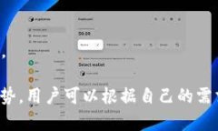 关于支持Shiba Inu（SHIB）的钱包，许多人可能对哪