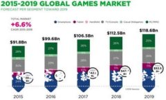 TP钱包添加TRX的专家独家秘诀，轻松管理你的数字