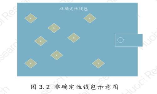 专家独家揭秘：2023年最全虚拟币头像合集下载秘诀
