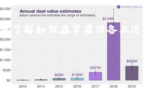 关于如何在苹果设备上获取虚拟币，通常涉及以下几个步骤。请注意，由于虚拟币的价值波动较大以及相关法规的不同，本文所提供的信息仅供参考。在理解和进行虚拟货币交易之前，建议用户先自行研究并咨询相关专业人士。

这里的“虚拟币”一般是指加密货币，如比特币（Bitcoin）、以太坊（Ethereum）等。以下是一些步骤和方式，供你在苹果设备上进行虚拟币相关活动。

### 1. 选择合适的钱包

首先，你需要一个虚拟货币钱包来存储你的虚拟币。钱包的种类有很多，包括软件钱包、硬件钱包以及在线钱包。

#### 软件钱包
软件钱包可以在手机上下载，像是Coinbase、Binance、Trust Wallet等。这些钱包通常有用户友好的界面，适合新手。

#### 选择一个硬件钱包
硬件钱包（像是Ledger或Trezor）则提供更高的安全性，适合存储大量加密货币。如果你打算长期持有虚拟币，硬件钱包是不错的选择。

### 2. 注册交易所账号

在你有了钱包后，接下来需要一个交易所的账号。交易所是你购买、出售、交换虚拟币的地方。

#### 推荐的交易所
一些常见的交易所包括币安（Binance）、美国的Coinbase和Kraken等。这些平台相对安全，且支持多个币种。

#### 注意交易所的安全性
选择交易所时，一定要查看其安全性，是否有过黑客攻击的历史、用户评价等。

### 3. 进行购买

注册完账号并完成实名认证后，你就可以通过绑定银行账户或信用卡来进行购买了。

#### 使用银行卡/信用卡购买
大部分交易所都支持信用卡购买虚拟币，不过手续费会相对较高。

#### 银行转账
直接通过银行转账的方式也可以购买，加上手续费可能会低一些，但到账时间会更长。

### 4. 了解虚拟币的基本知识

在购买之前，建议认真学习一些基本的知识和市场行情。了解不同虚拟币的特点，也有助于投资决策。

#### 技术背景
虚拟币背后的区块链技术是一个值得了解的领域。虽然你不需要深入到技术细节，但了解其基本原理可以帮助你做出更明智的决策。

#### 市场趋势
可以通过新闻、社交媒体、专业分析师的说法来获取市场趋势的信息。尽量选择一些可靠的信息源。

### 5. 辨别风险

虚拟币市场波动很大，因此在投资前，评估自己的风险承受能力是非常重要的。

#### 不要投资所有的资产
记住，千万不要把所有的钱都投资在虚拟币上。多样化投资可以降低风险。

#### 设定止损点
如果你决定进行投资，设定一个止损点来保护自己的资金，也是一种理智的做法。

### 6. 安全存储和保养你的虚拟币

在购买并获得虚拟币后，确保妥善管理和存储它们。

#### 定期备份钱包
定期备份虚拟币钱包会让你在设备丢失或损坏的情况下，仍然能找回你的资产。

#### 启用双重验证
在交易所账户里启用双重验证，可以为你的账户添加一层安全保护，降低被盗的风险。

### 7. 定期审查投资

市场是瞬息万变的，因此定期审查自己的投资组合也是非常重要的。

#### 根据市场变化调整策略
对于持有的虚拟币，多了解其市场表现，适时进行调整。

#### 保持学习的心态
虚拟币领域在不断变化中，保持学习会让你在投资上更有优势。

#### 社交平台的研究
可以在一些社交平台上关注相关的加密货币账户，了解大家的看法和建议。

### 8. 未来展望

虽然虚拟币市场充满挑战，但也充满机会。没人能准确预测市场的走向，保持理智，控制风险，才是长久的投资之道。

#### 技术的进步
区块链技术的不断成熟和应用，将推动虚拟币市场的进一步发展。

#### 合法合规
各国对虚拟币的监管政策也在逐步完善，注重合规是非常重要的。

### 结语

说真的，在虚拟币投资的旅程中，保持谨慎和理智是非常重要的。希望通过上面的介绍，你能更清晰地了解如何在苹果设备上进行虚拟币的操作。在这个快速变化的世界中，知识就是力量，祝你投资顺利，财源滚滚来！

### 关键词
虚拟币, 苹果设备, 投资策略/guanjianci