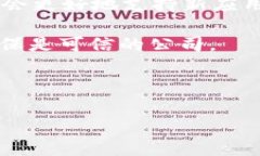 很高兴你来询问关于 TP 钱包的下载方法！下面我