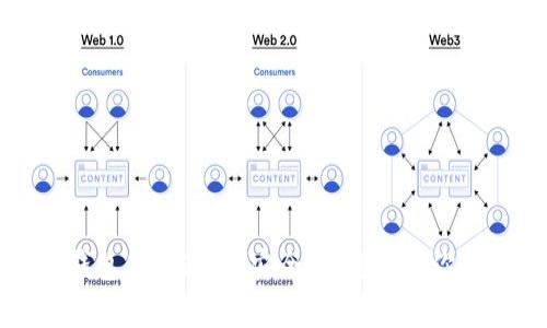 安卓狗狗币钱包使用教程：安全、便捷管理你的狗狗币资产