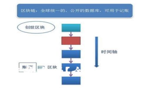 : TP钱包转账安全吗？全方位解析和使用指南