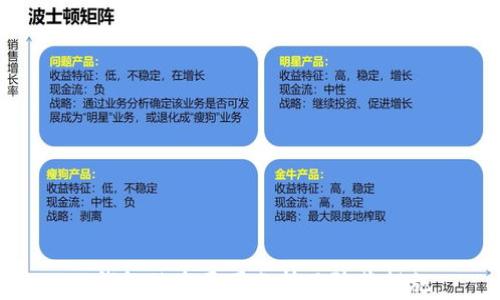 
TP钱包被盗原因分析及防范措施