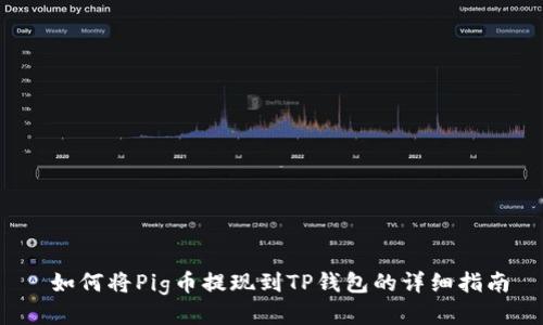  如何将Pig币提现到TP钱包的详细指南