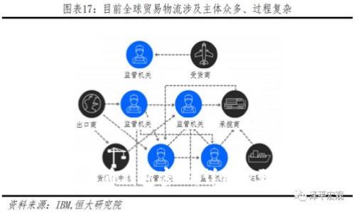 如何找回比特币钱包密码：详细步骤与解决方案