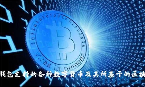 TP钱包支持的各种数字货币及其所基于的区块链