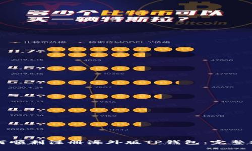 如何顺利注册海外版TP钱包：完整指南