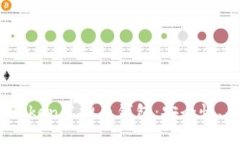 全面解读Plus Token虚拟币钱包：安全性、功能与使