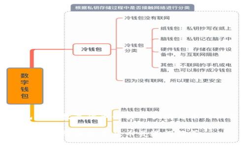 在TP钱包购买数字货币的实用指南与币种换算技巧

如何在TP钱包购买数字货币并进行换算