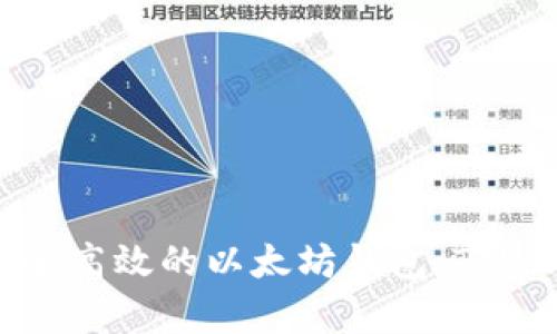 如何开发一个安全高效的以太坊钱包：Token.im的案例分析