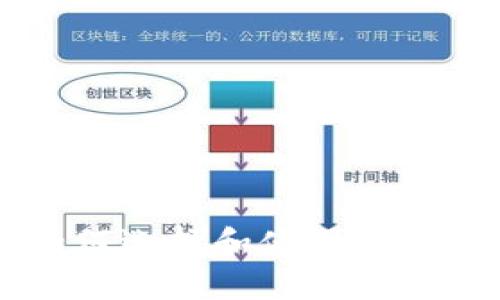 全面解析：如何选择和使用USDT区块链钱包
