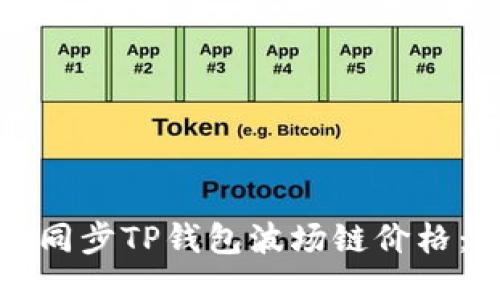如何快速同步TP钱包波场链价格：全面指南
