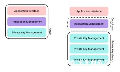 如何用Java实现比特币钱包对接：完整指南与实用技巧