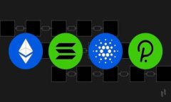 jiaotiTP钱包如何购买合约地址新币/jiaotiTP钱包, 合