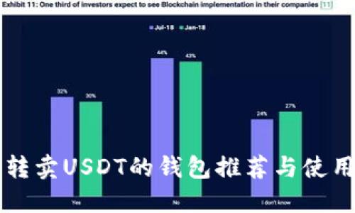 可以转卖USDT的钱包推荐与使用指南