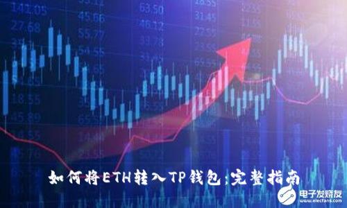 如何将ETH转入TP钱包：完整指南