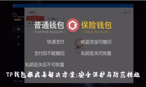 TP钱包报病毒解决方案：安全保护与防范措施